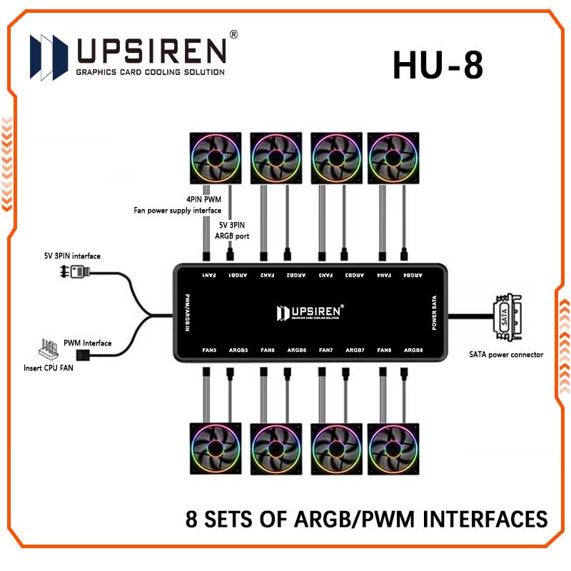 Fan Hub Rgb Controller - UPSIREN HU-8 Chassis Fan Hub，8 zestawów
