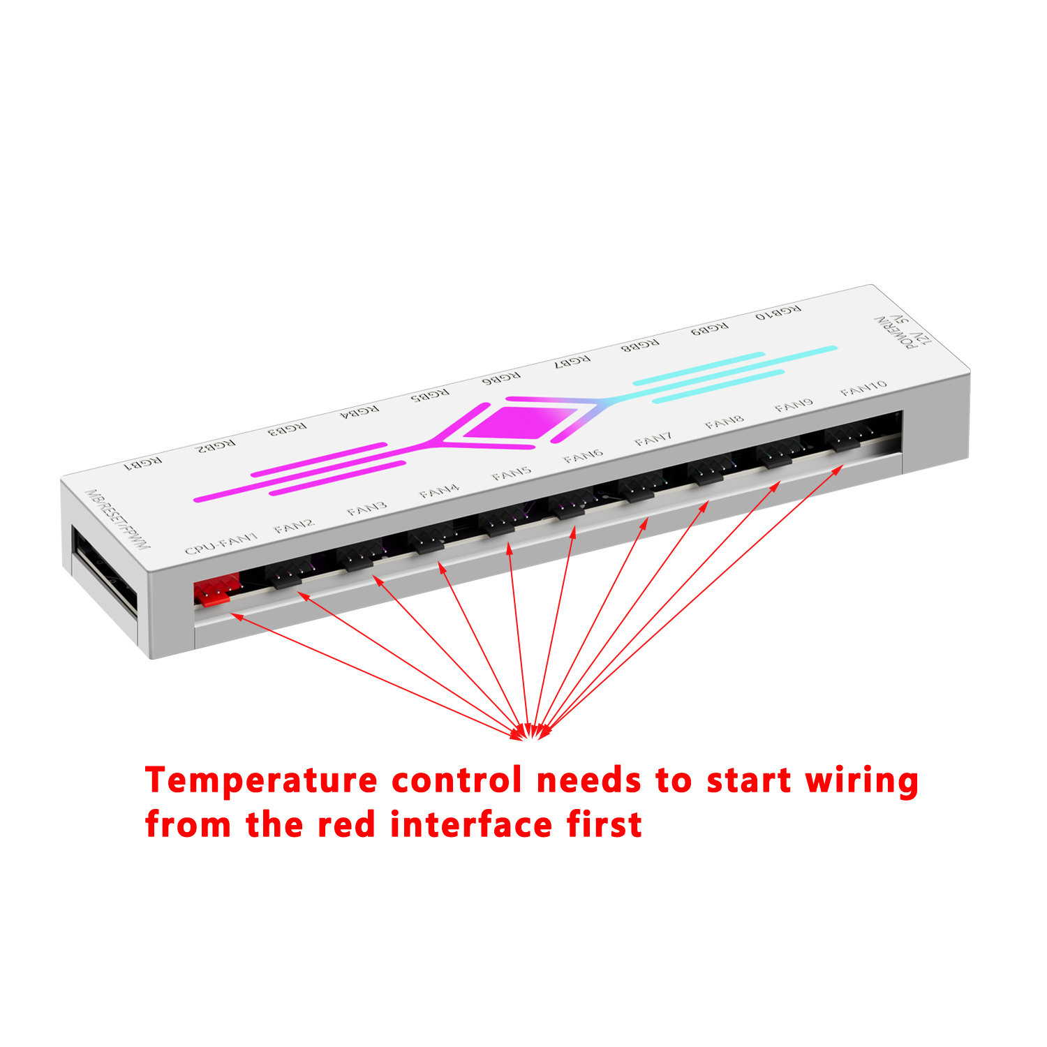 Hub wentylatorów obudowy ICE W – Fan Hub Rgb Controller recenzja i cena