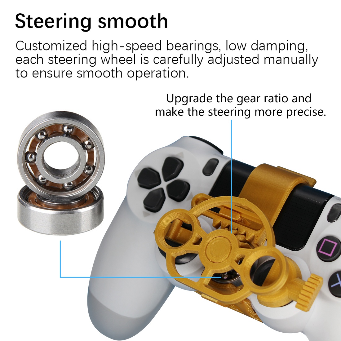 Kierownica do gier Mini kontro – Gaming Accessories To 3D Print recenzja i cena