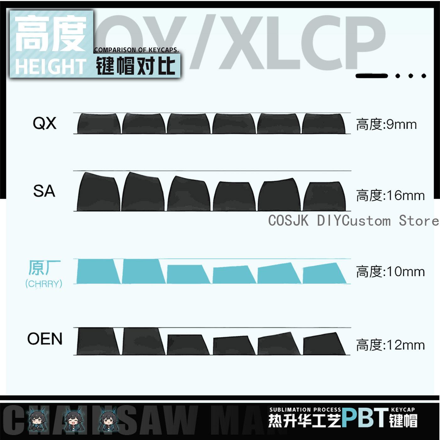 122 Klawisze Anime Chen Qianyu – Gaming Accessories Computer recenzja i cena