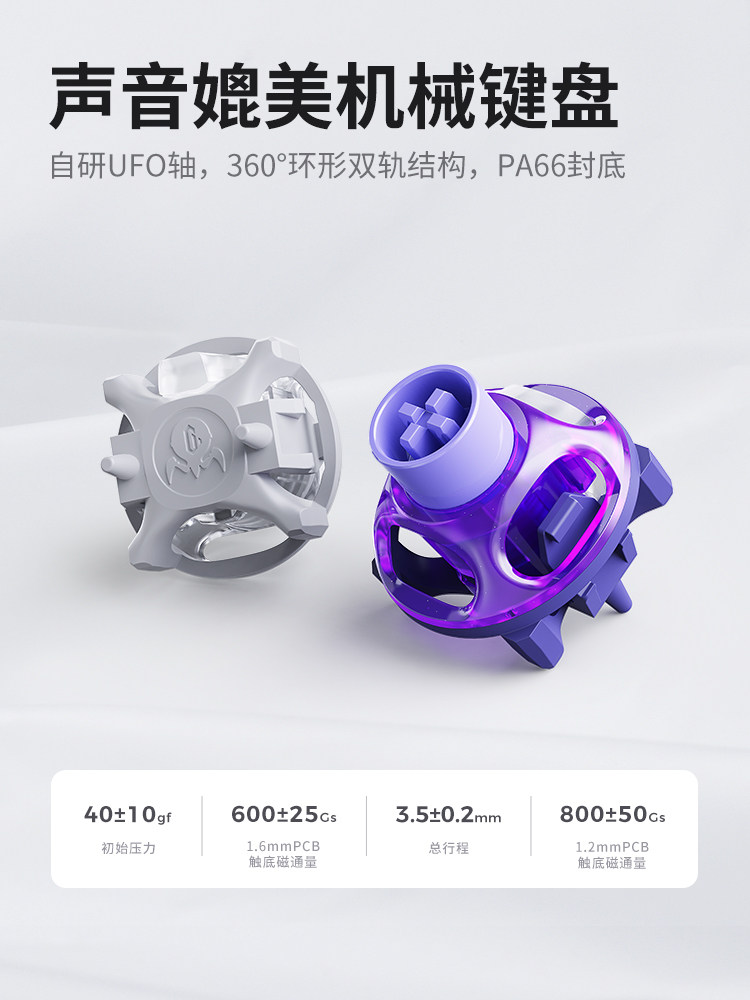 Niestandardowa klawiatura mech – Gaming Accessories Uk recenzja i cena