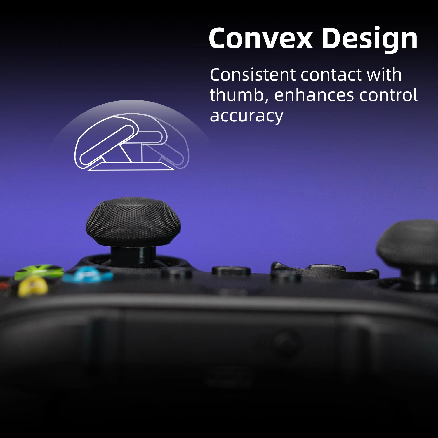 Zestaw nakładek na joysticki S – Gaming Accessories Xbox Series S recenzja i cena