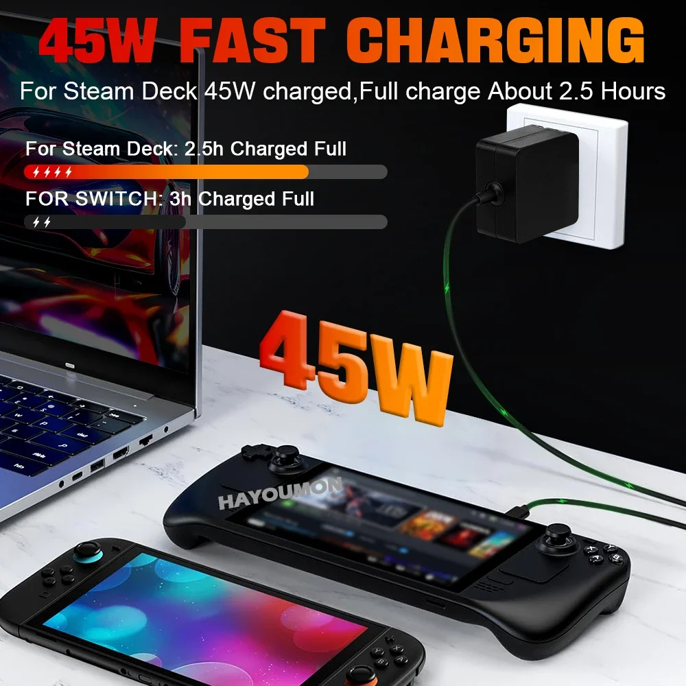 Szybka ładowarka sieciowa 45W  – Gaming Accessories Uk recenzja i cena