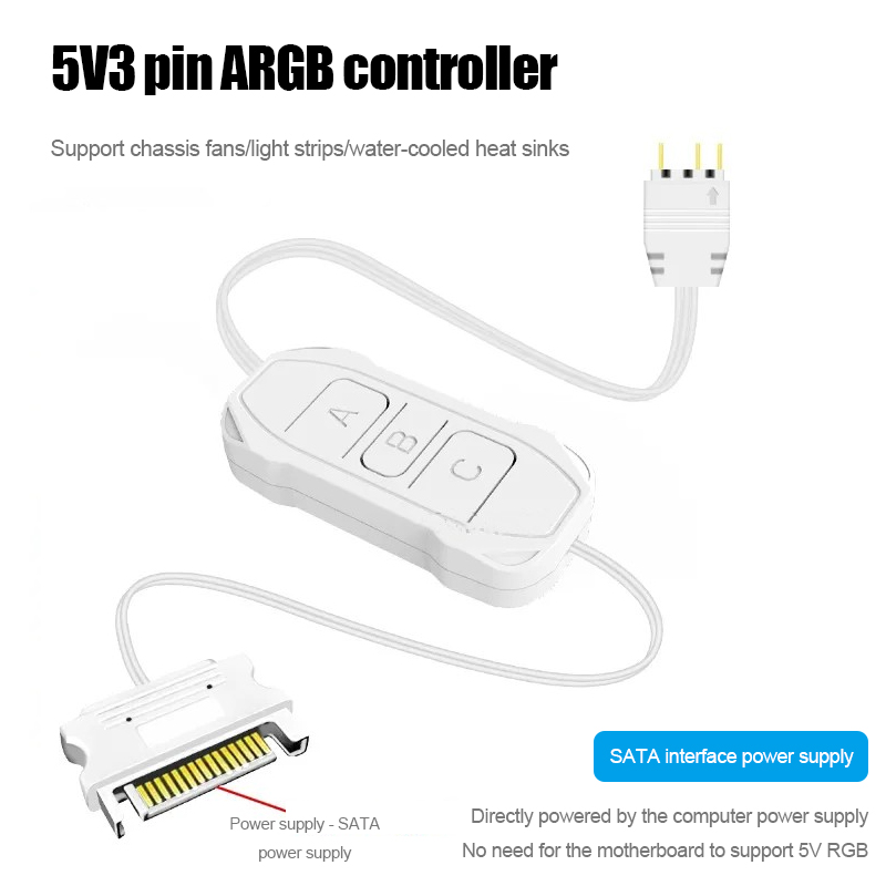 Sterownik ARGB Shenguang Synch – Fan Hub Rgb Controller recenzja i cena