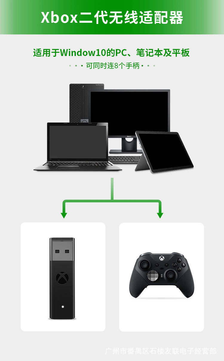 Adapter USB do Xbox One S X El – Gaming Accessories Xbox Series S recenzja i cena