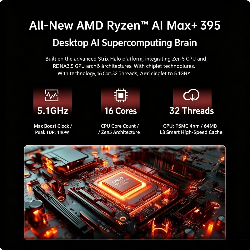 AMD Ryzen AI Max+ 395 Gaming M – Gaming Accessories Photo recenzja i cena